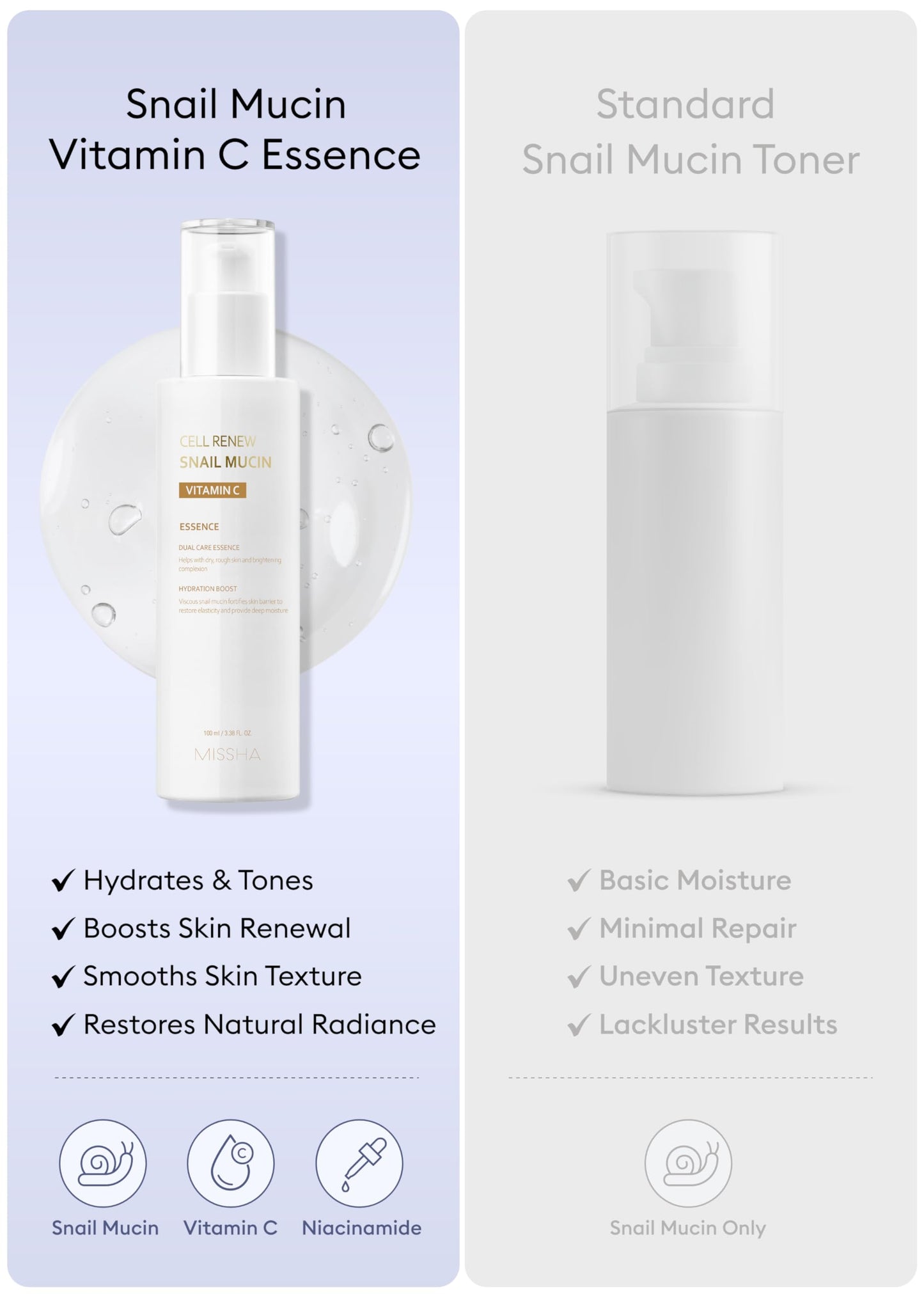 MISSHA Cell Renew Snail Mucin Vitamin C Essence Serum 3.38 Fl oz - Hydrating Korean Skincare for Glass Skin, Snail Mucin Serum for Improved Skin Texture & Complexion, Mother's Day gifts