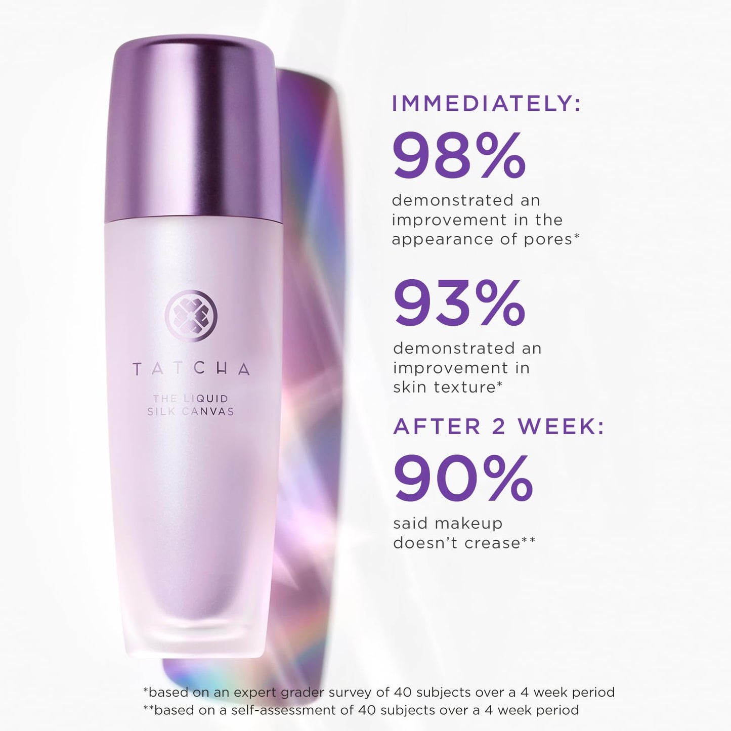 TATCHA - Liquid Silk Canvas | Weightless Oil-Free Liquid Silk Face Primer, 30 ml | 1 oz