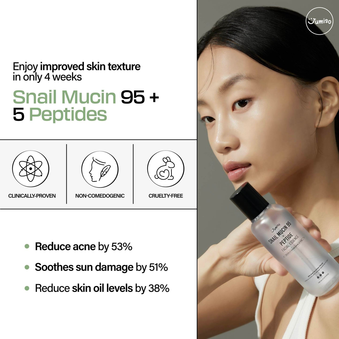 JUMISO - Snail Mucin 95% + Peptide Essence 4.73 fl.oz / 140ml | Hydrating Serum with Snail, Face Moisturizer for Dry Skin, Daily Deep Hydration, Korean Skincare